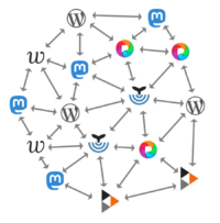 Wordpress + ActivityPub: gure elkarrizketen jabetza berreskuratzen? 42 - teknopata.eus